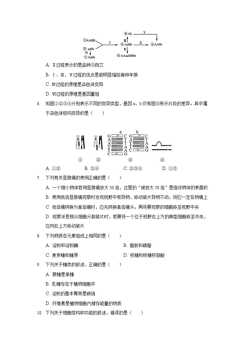 2021-2022学年河南省原阳县第三高级中学高二上学期12月月考生物试题含答案第2页