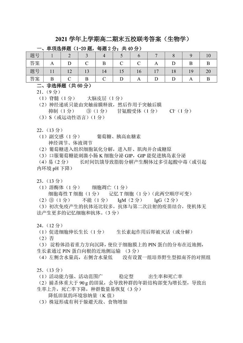 2021-2022学年广东省广州市高二上学期期末五校联考试题生物PDF版含答案01