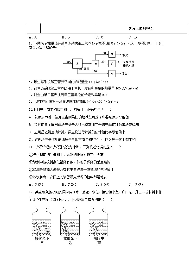 2021-2022学年福建省连城县第一中学高二下学期第一次月考生物试题含答案第3页