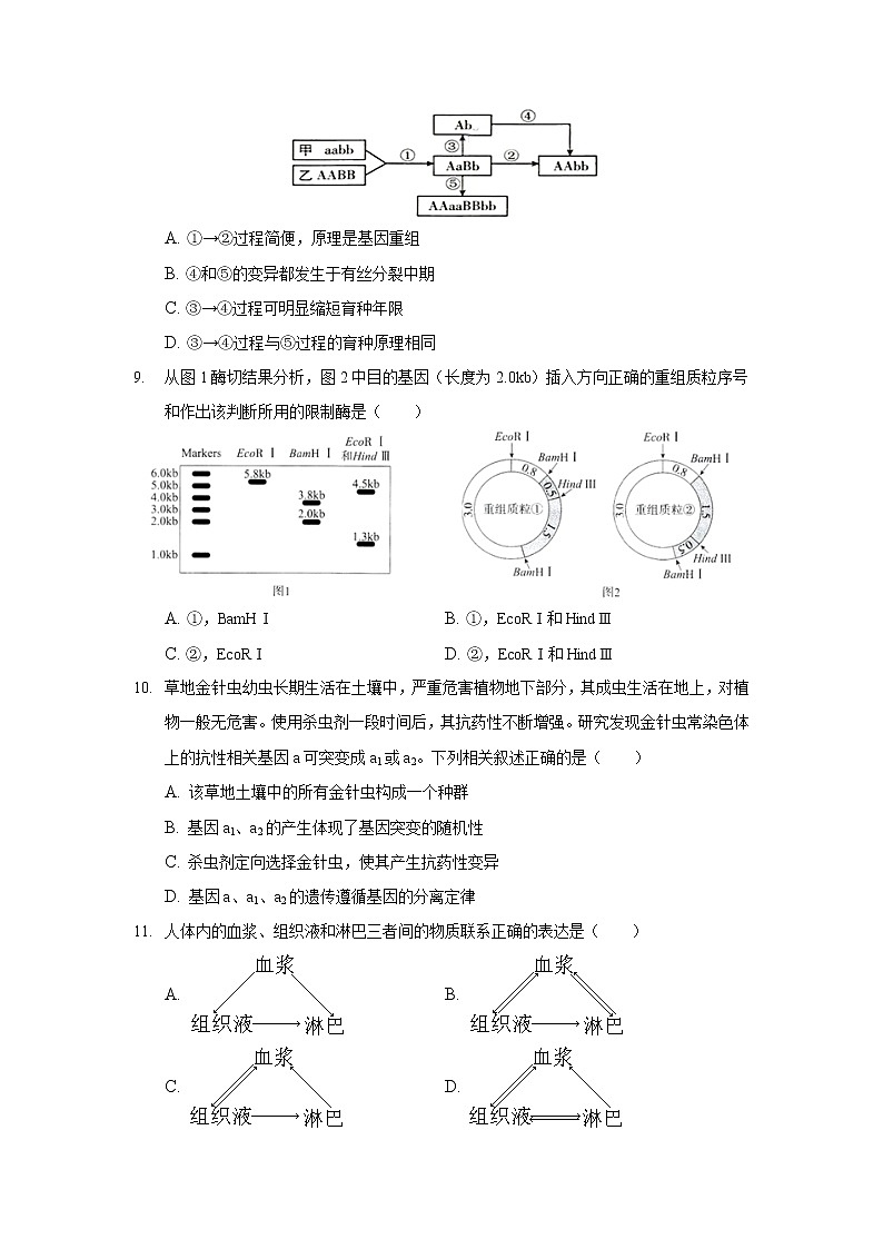 2021-2022学年河北省衡水市第十四中学高二下学期月考（二）生物试题含答案03