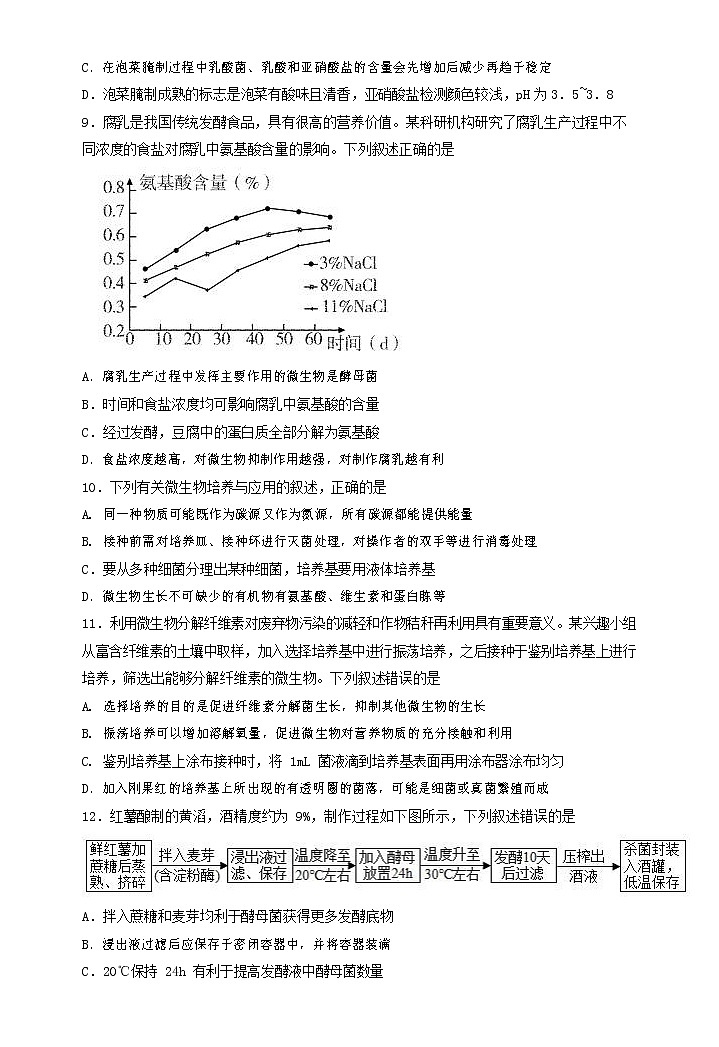 2021-2022学年重庆市万州二中高二下学期3月月考试题生物含答案第3页