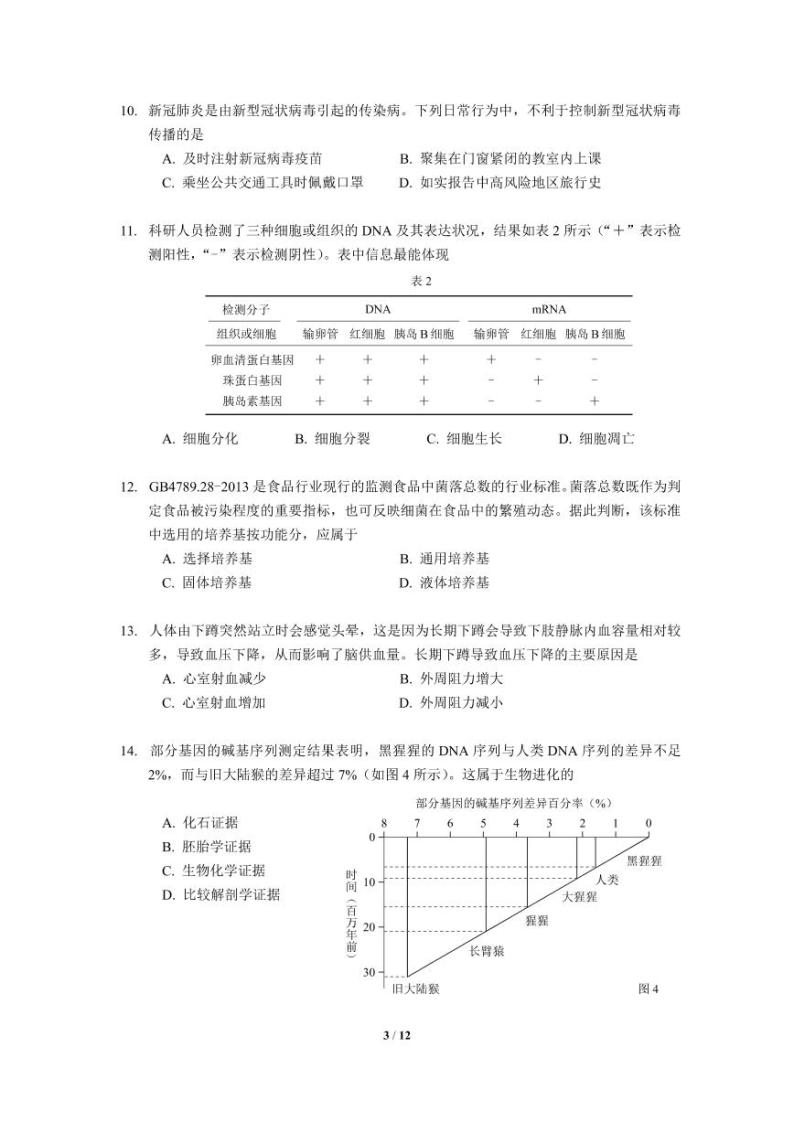 2021届上海市杨浦区高三下学期4月等级考质量调研（二模）生物试题 PDF版03
