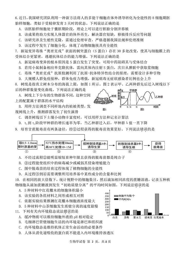 2022连云港高三二模试卷及答案――生物02