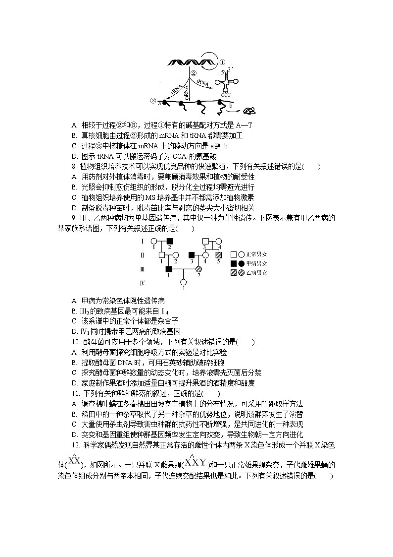 2022江苏省苏锡常镇四市高三下学期4月教学情况调研（一）（一模）生物含答案 试卷02