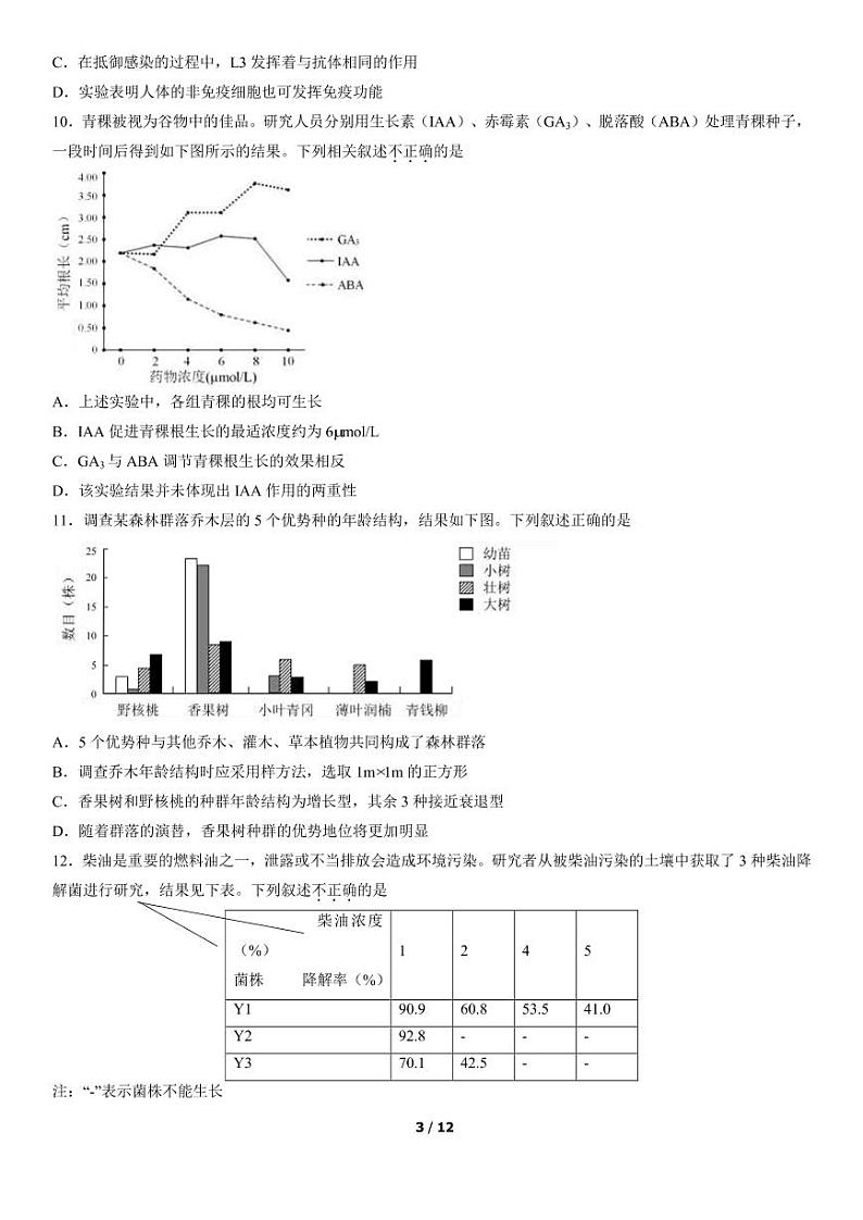 2022届北京市石景山区高三一模生物试卷（PDF版）03