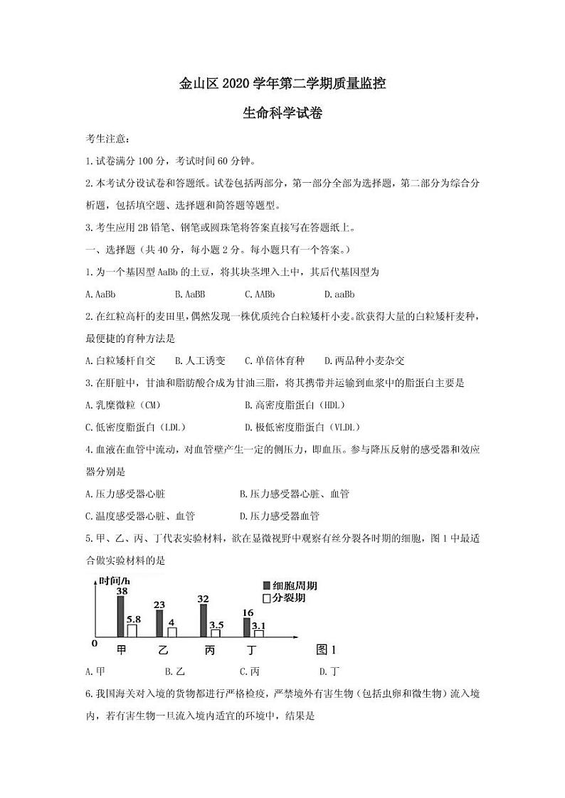 2021届上海市金山区高三下学期4月质量监控（二模）生物试题 PDF版第1页