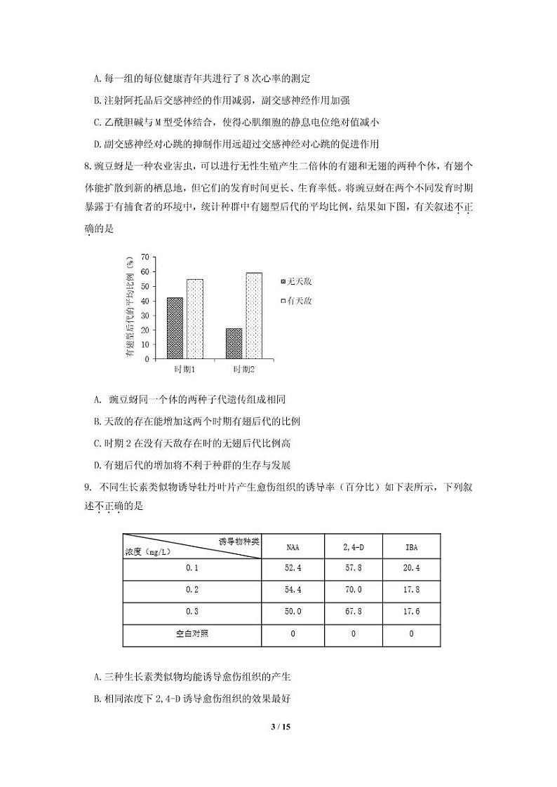 2020届北京市丰台区高三下学期综合练习（一）（一模）生物试题 PDF版第3页