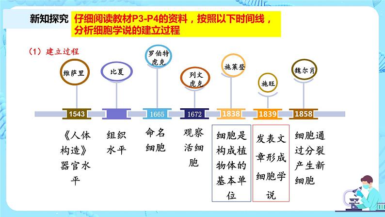 1.1《细胞是生命活动的基本单位》课件+教案+练习04