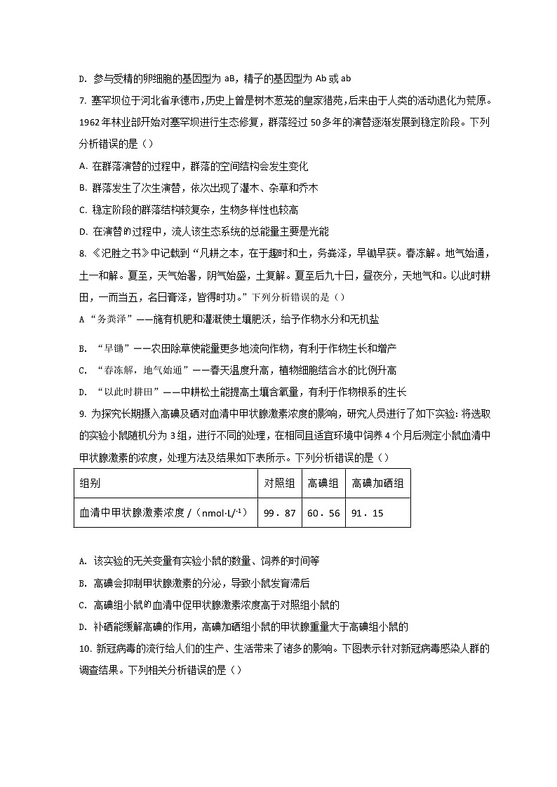 河北省邯郸市2022届高三下学期3月第一次模拟考试 生物试题（无答案）03