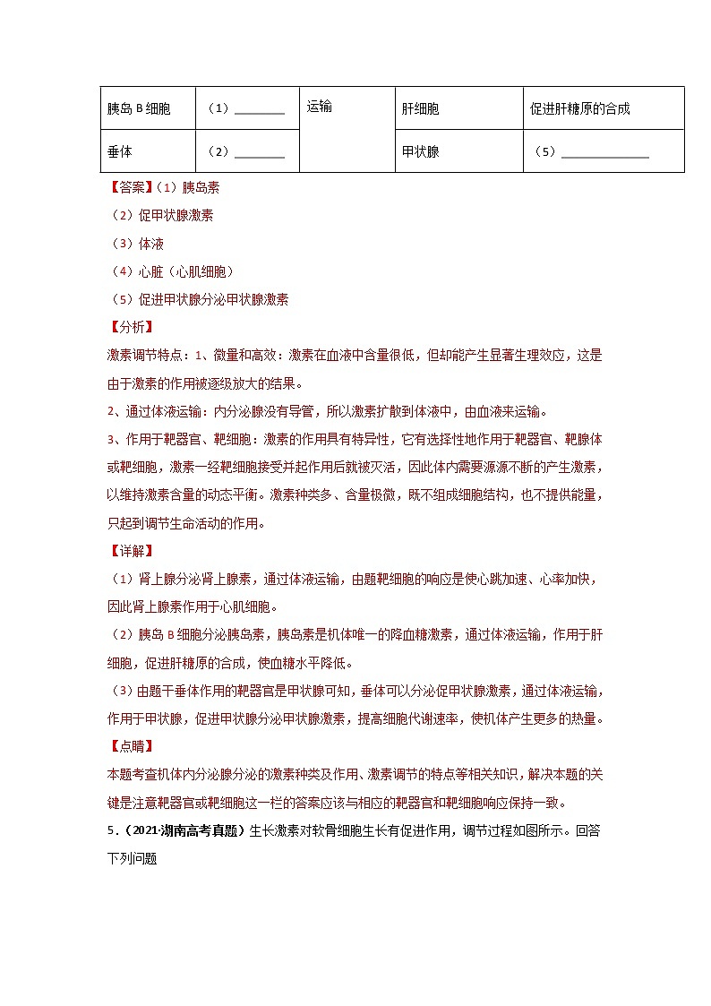 三年高考（2019-2021）生物试题分项汇编专题15体液调节含答案03