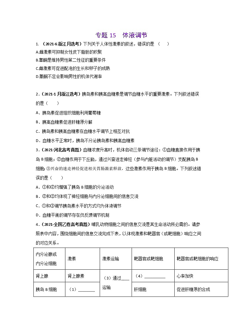 三年高考（2019-2021）生物试题分项汇编专题15体液调节含答案01