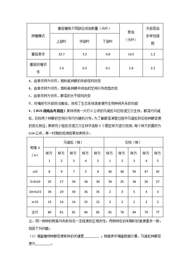 三年高考（2019-2021）生物试题分项汇编专题17种群和群落学生版第3页