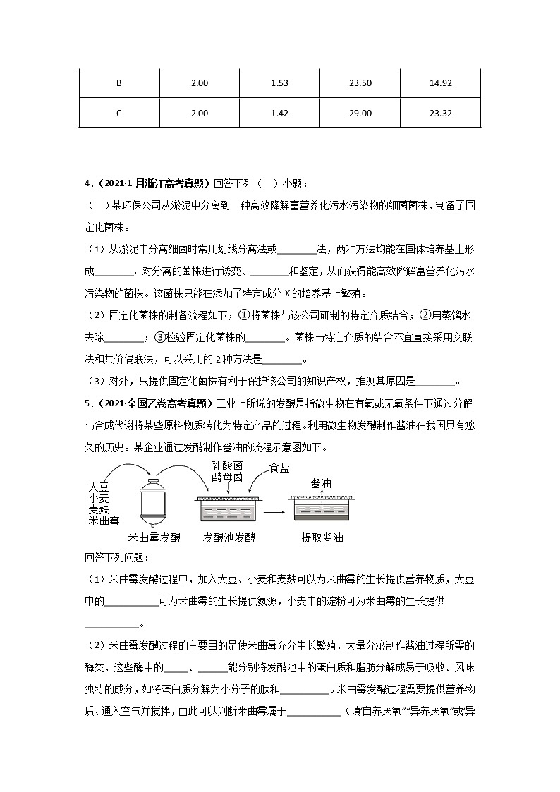 三年高考（2019-2021）生物试题分项汇编专题19生物技术实践学生版第2页