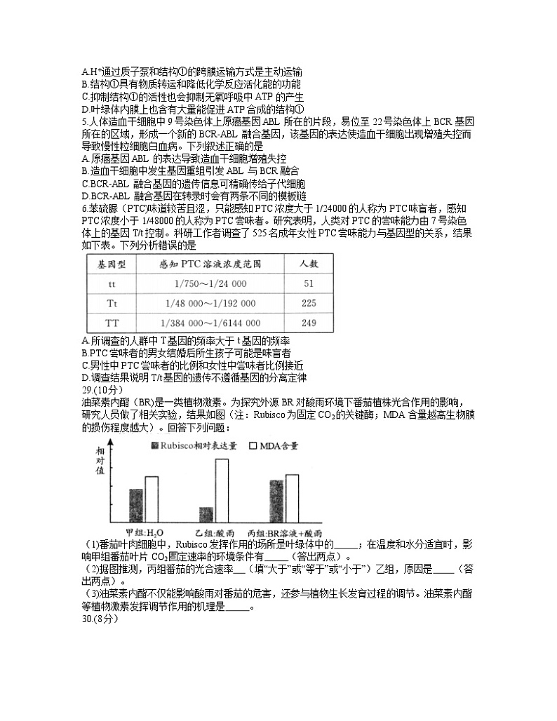 2022届四川省成都市高三第二次诊断性检测 生物试卷（无答案）第2页