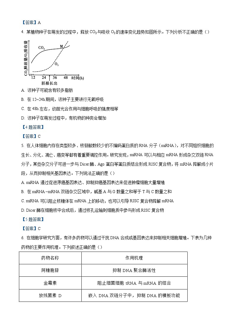 2022重庆市八中高三下学期高考适应性月考（六）生物试题含答案02
