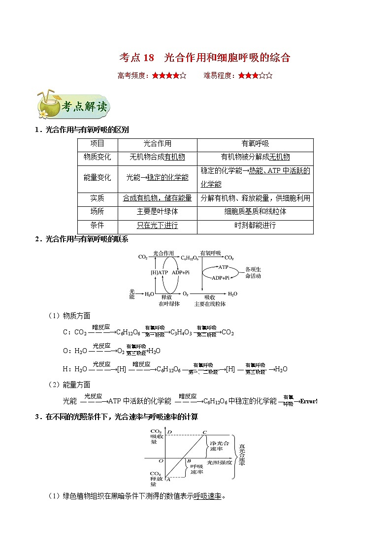 考点18  光合作用和细胞呼吸的综合-备战2022年高考生物一轮复习考点一遍过学案第1页