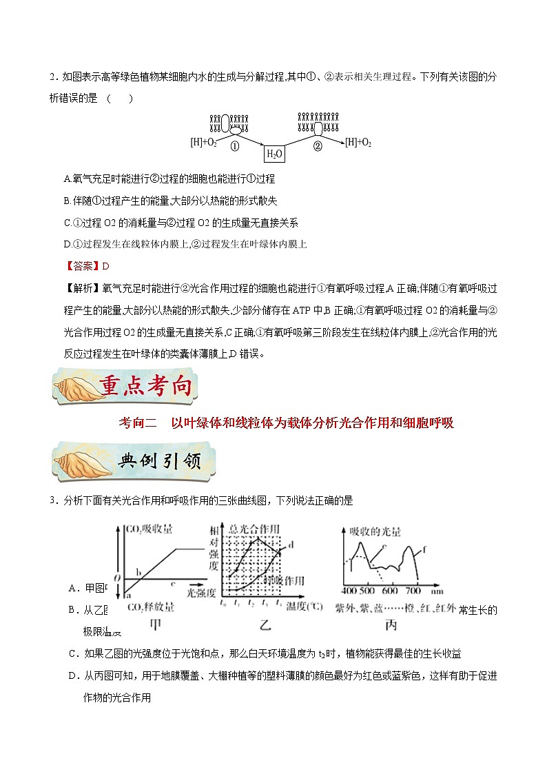 考点18  光合作用和细胞呼吸的综合-备战2022年高考生物一轮复习考点一遍过学案第3页