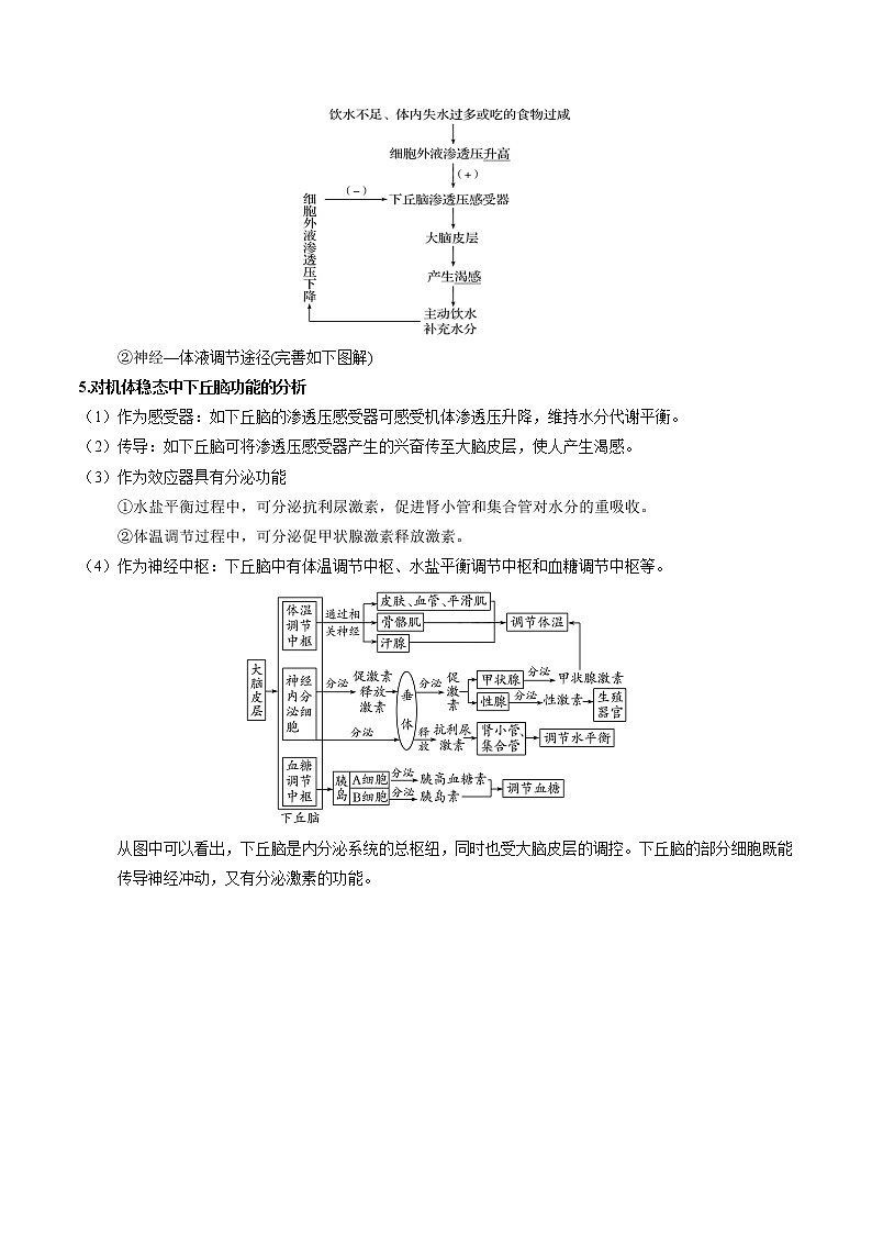 考点38 通过激素的调节-备战2022年高考生物一轮复习考点一遍过学案第3页