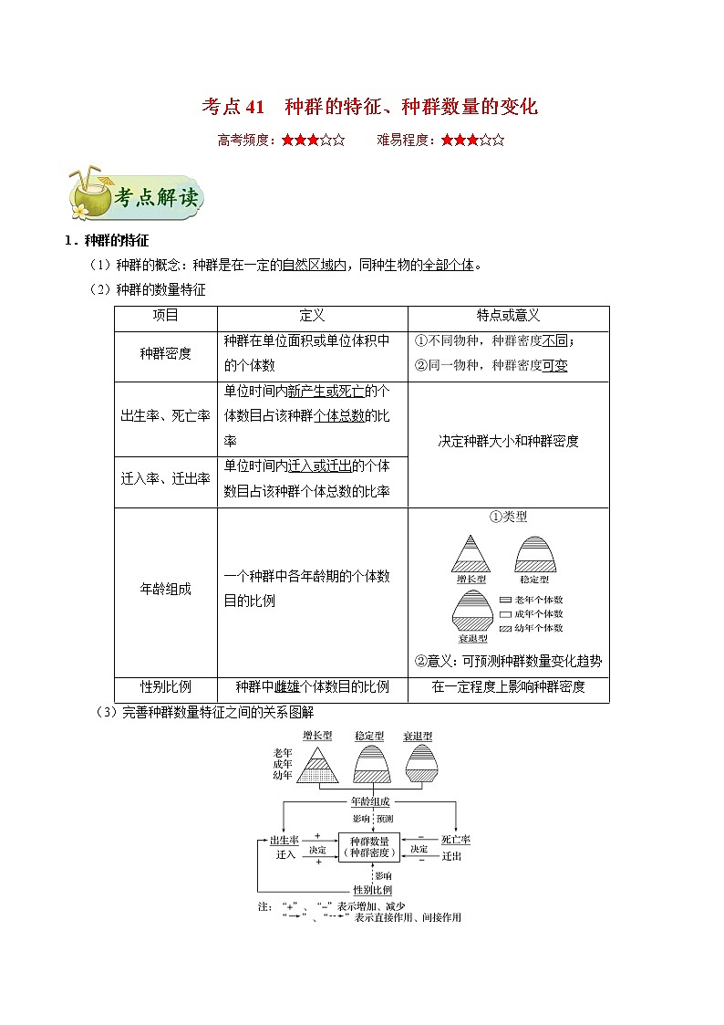 考点41 种群的特征、种群数量的变化-备战2022年高考生物一轮复习考点一遍过学案第1页