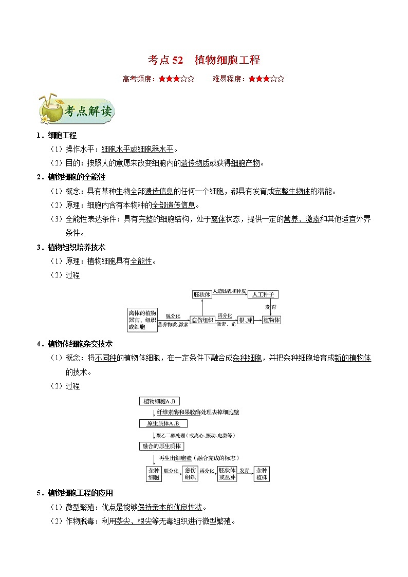 考点52 植物细胞工程-备战2022年高考生物一轮复习考点一遍过学案第1页