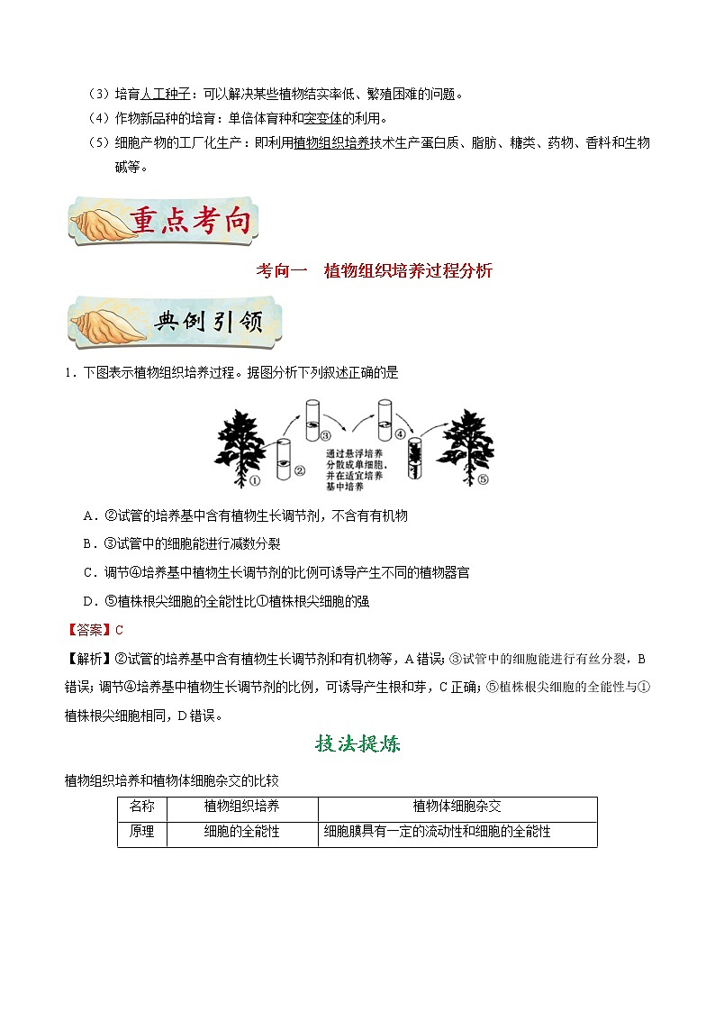 考点52 植物细胞工程-备战2022年高考生物一轮复习考点一遍过学案第2页
