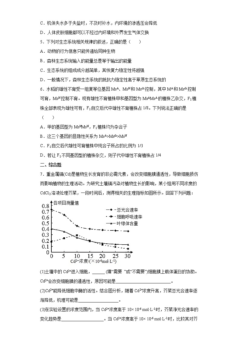 2022届陕西省商洛市高三一模生物试卷及答案第2页
