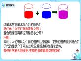 1.1《孟德尔的豌豆杂交实验（一）》课件PPT+教案