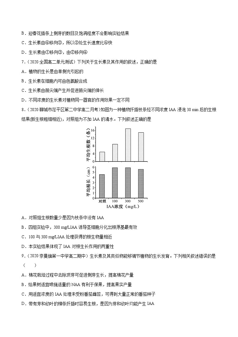 解密19 植物的激素调节（分层训练）-【高频考点解密】 高考生物二轮复习讲义+分层训练03