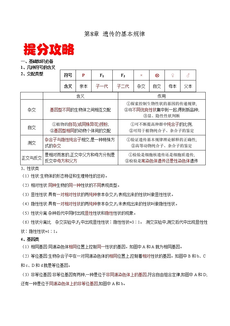 专题08 遗传的基本规律-备战2022年高考生物专题提分攻略（原卷版）第1页