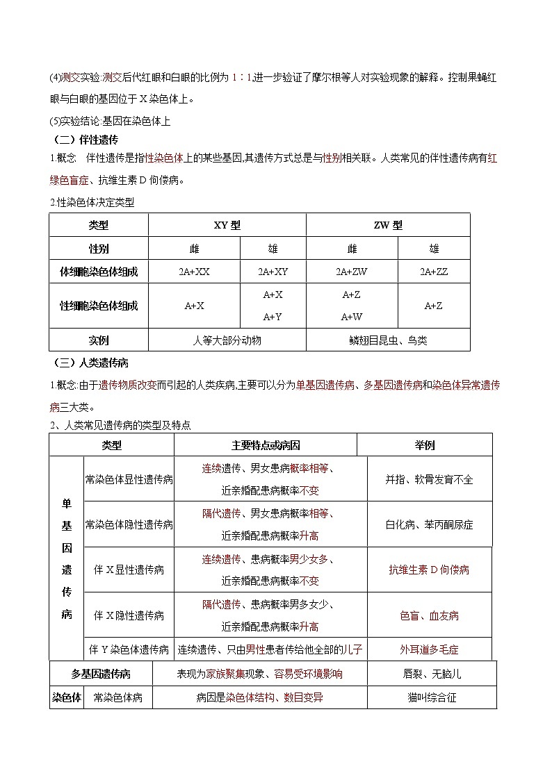 专题09 伴性遗传和人类遗传病-备战2022年高考生物专题提分攻略（解析版）第2页