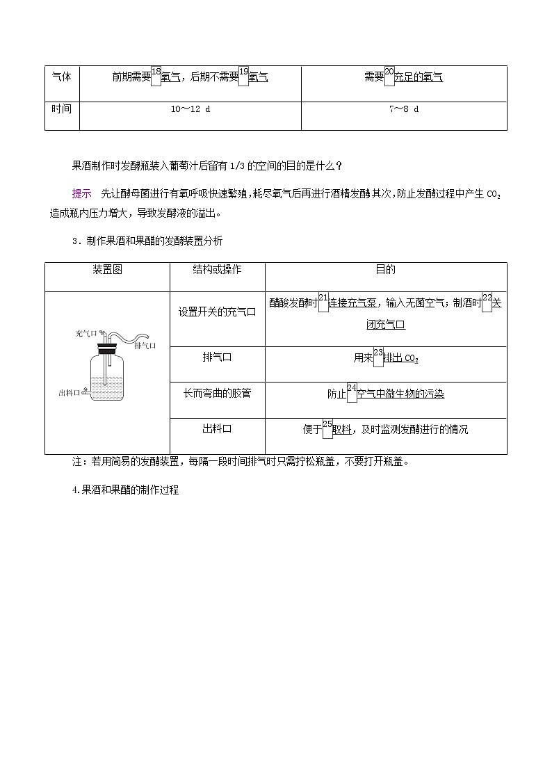 专题19  传统发酵技术的应用-备战2022年高考生物专题提分攻略（原卷版）第2页