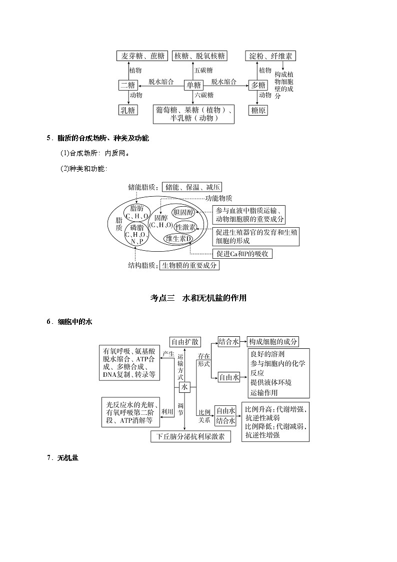 预测01 细胞的分子组成与结构-【临门一脚】2022年高考生物三轮冲刺过关（原卷版）第3页