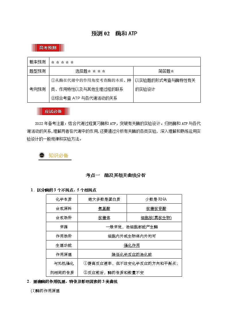 预测02 酶和ATP-【临门一脚】2022年高考生物三轮冲刺过关（原卷版）第1页