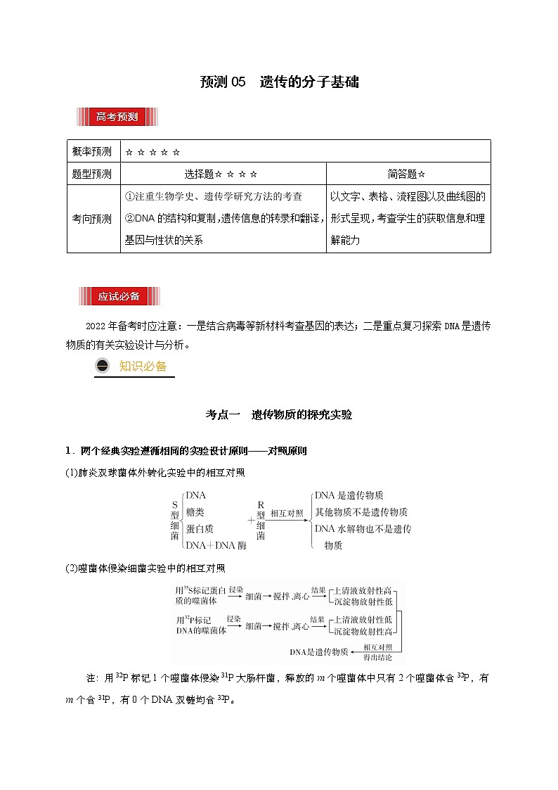 预测05 遗传的分子基础-【临门一脚】2022年高考生物三轮冲刺过关（解析版）第1页