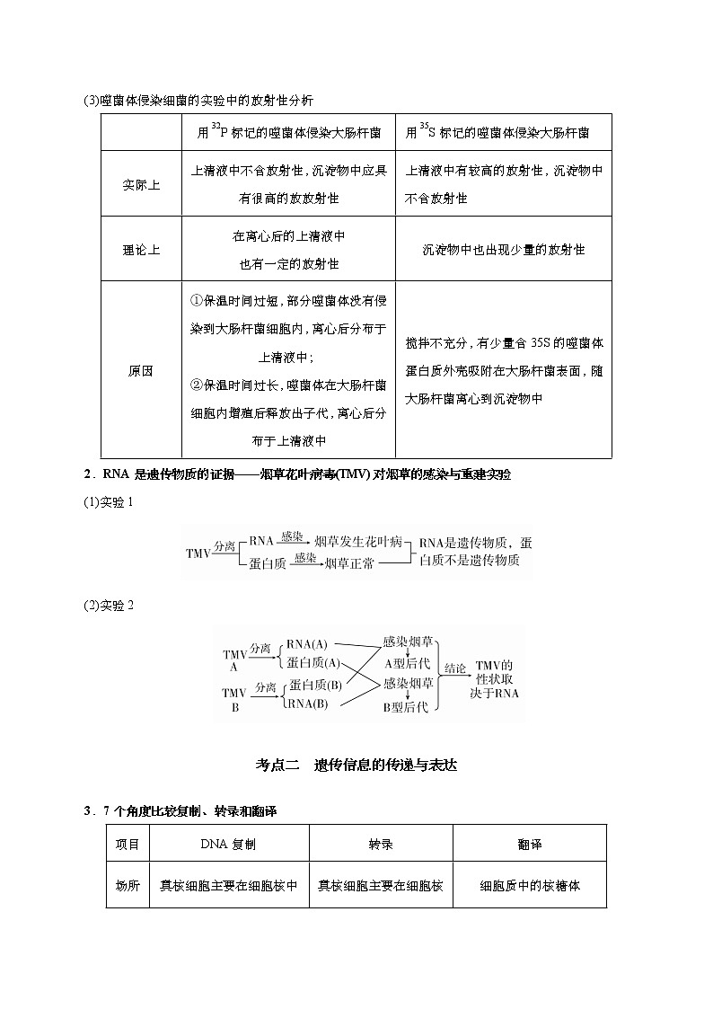 预测05 遗传的分子基础-【临门一脚】2022年高考生物三轮冲刺过关（解析版）第2页