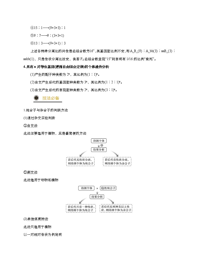 预测06 遗传的基本规律-【临门一脚】2022年高考生物三轮冲刺过关（解析版）第3页