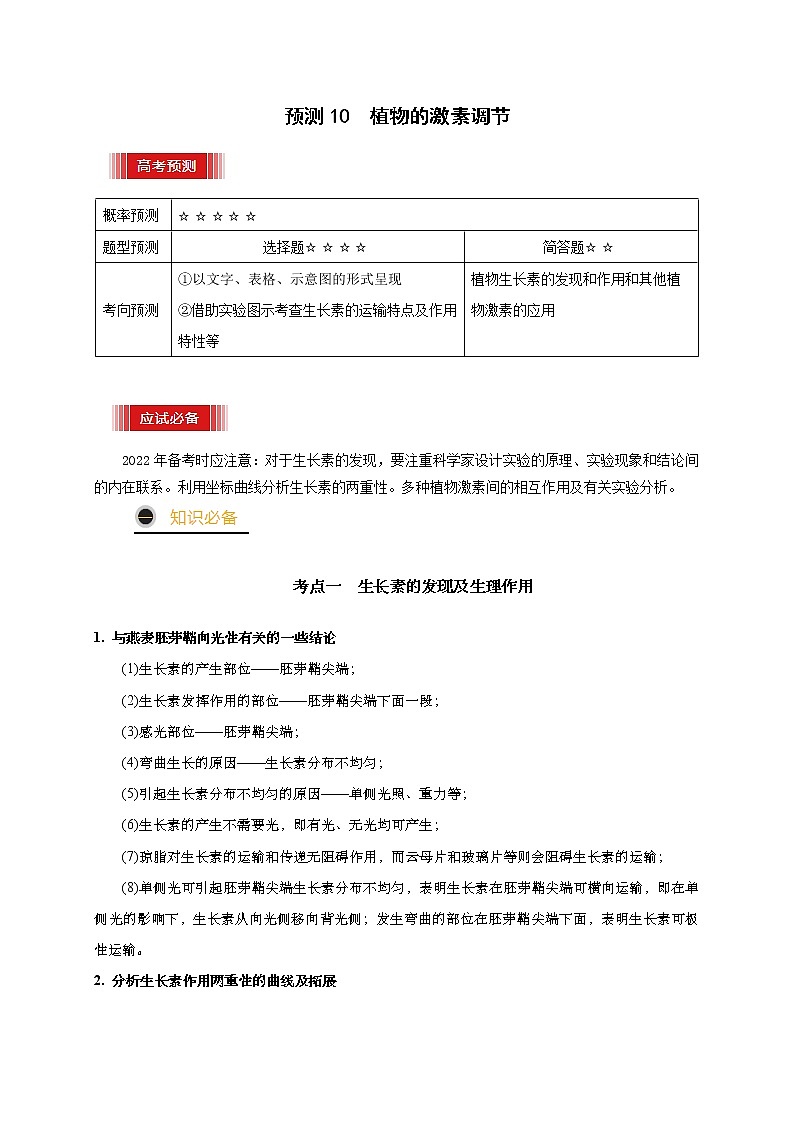 预测10 植物的激素调节-【临门一脚】2022年高考生物三轮冲刺过关（解析版）第1页