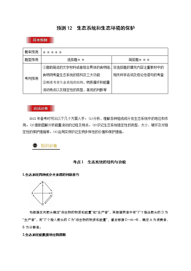 预测12 生态系统和生态环境的保护-【临门一脚】2022年高考生物三轮冲刺过关（解析版）第1页
