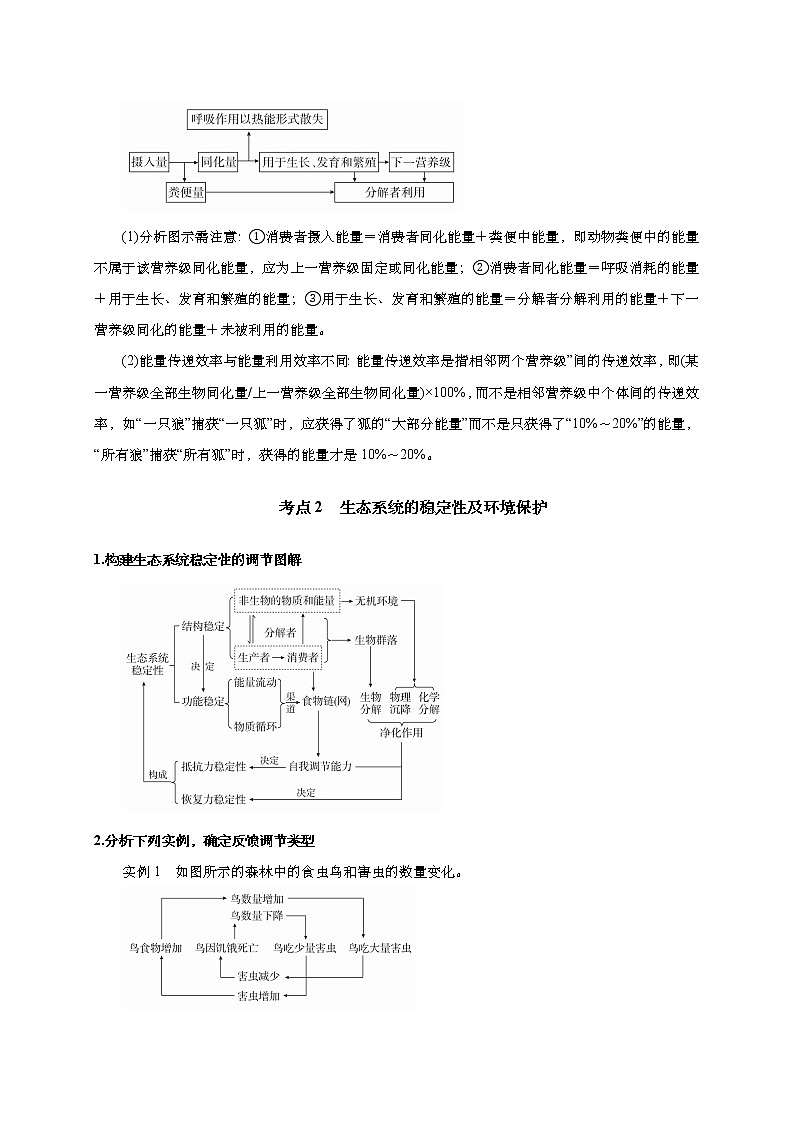 预测12 生态系统和生态环境的保护-【临门一脚】2022年高考生物三轮冲刺过关（解析版）第2页