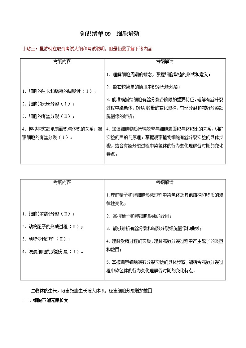 知识清单09  细胞增殖-2022年高考生物一轮复习必背知识清单第1页