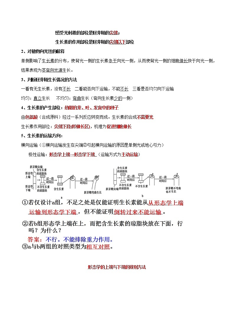 专题16 植物的激素调节-2022年高考生物一轮复习知识点梳理与归纳第2页