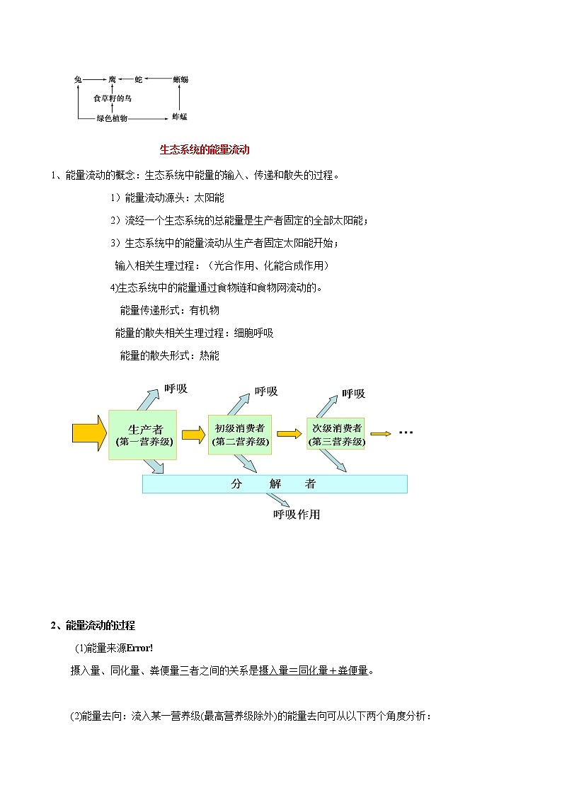 专题18 生态系统及其稳定性-2022年高考生物一轮复习知识点梳理与归纳第3页