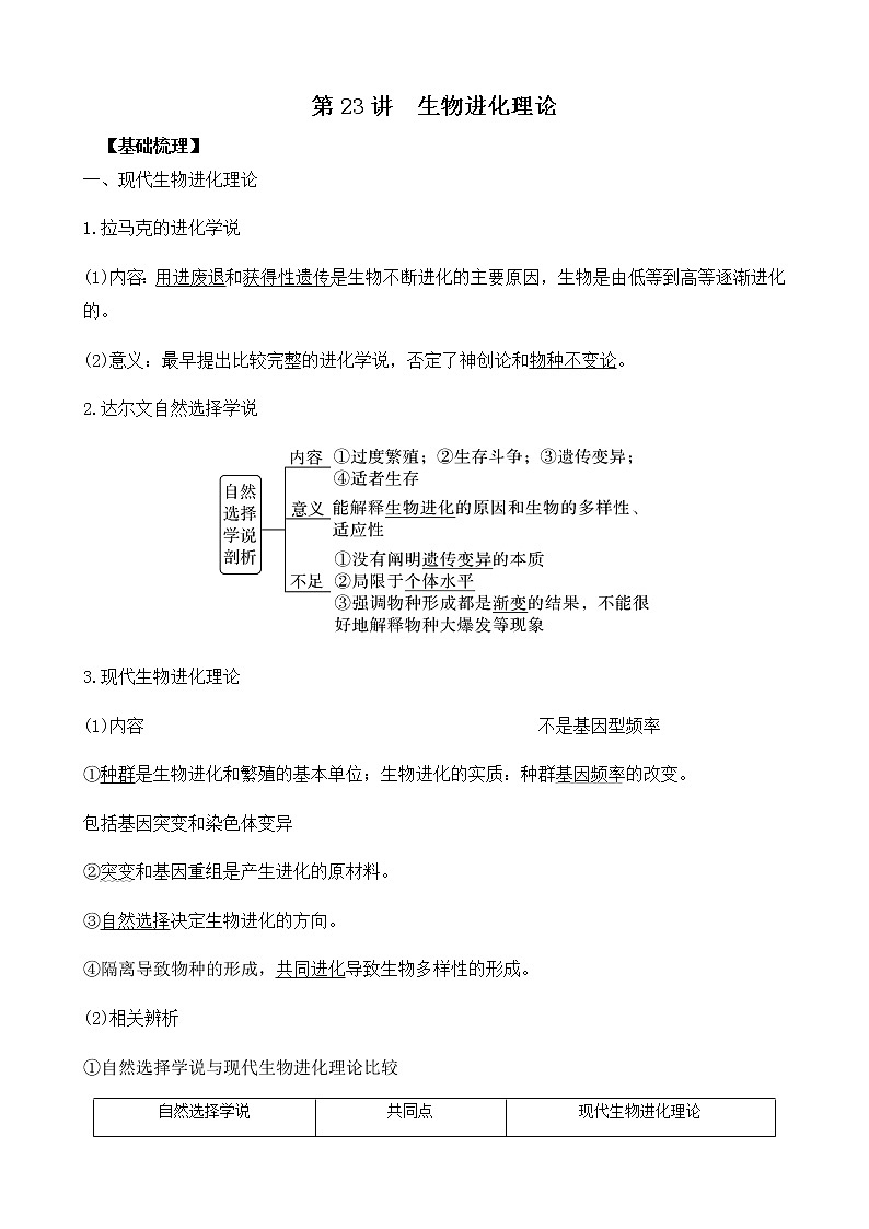 第23讲 生物的进化-2022年高考生物一轮复习名师精讲练（新高考地区专用）第1页