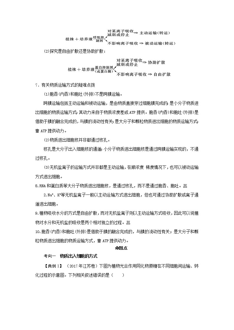 专题03  物质出入细胞的方式-备战 高考生物二轮复习题型专练03