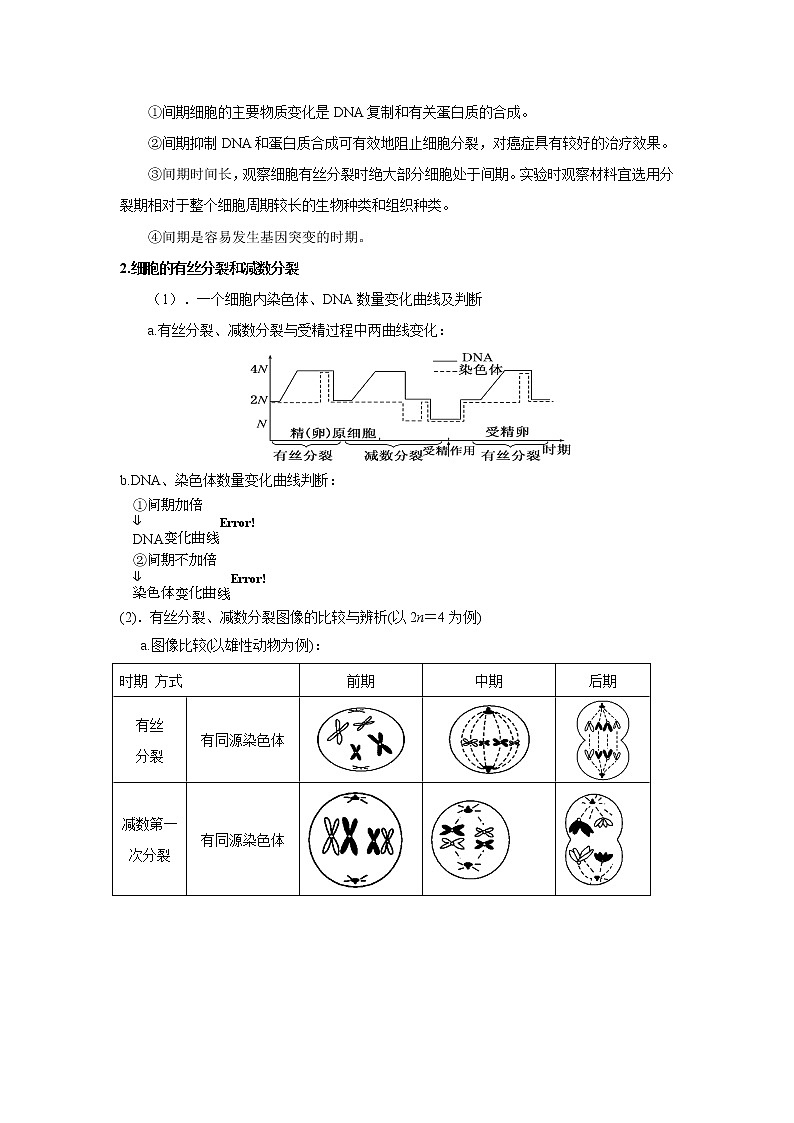 专题06  细胞的生命历程（含减数分裂）-备战 高考生物二轮复习题型专练02