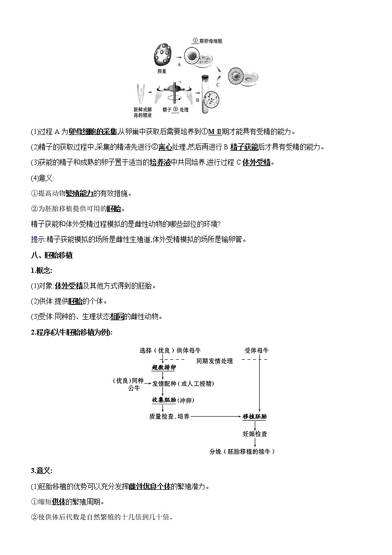 专题18 细胞工程和胚胎工程-备战2022届高考生物二轮复习题型专练（解析版）第3页