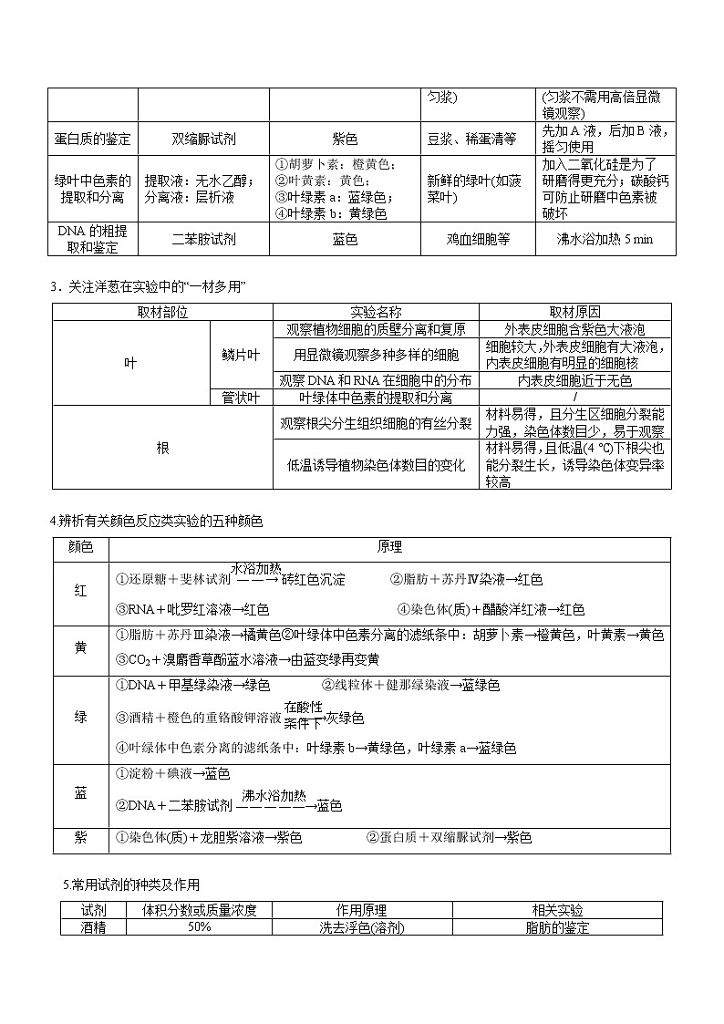专题14  实验与探究-备战2022年高考生物二轮复习题型专练（解析版）第2页