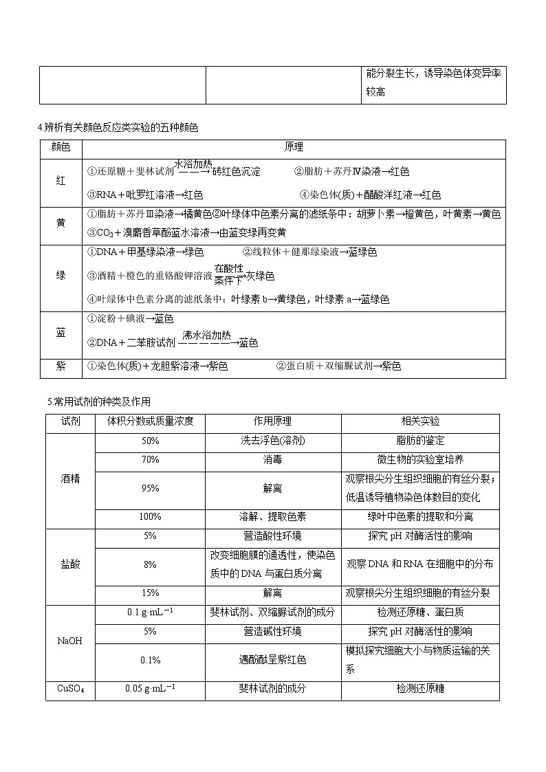 专题14  实验与探究-备战2022年高考生物二轮复习题型专练（原卷版）第3页