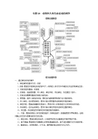 专题10  动物和人体生命活动的调节-备战 高考生物二轮复习题型专练