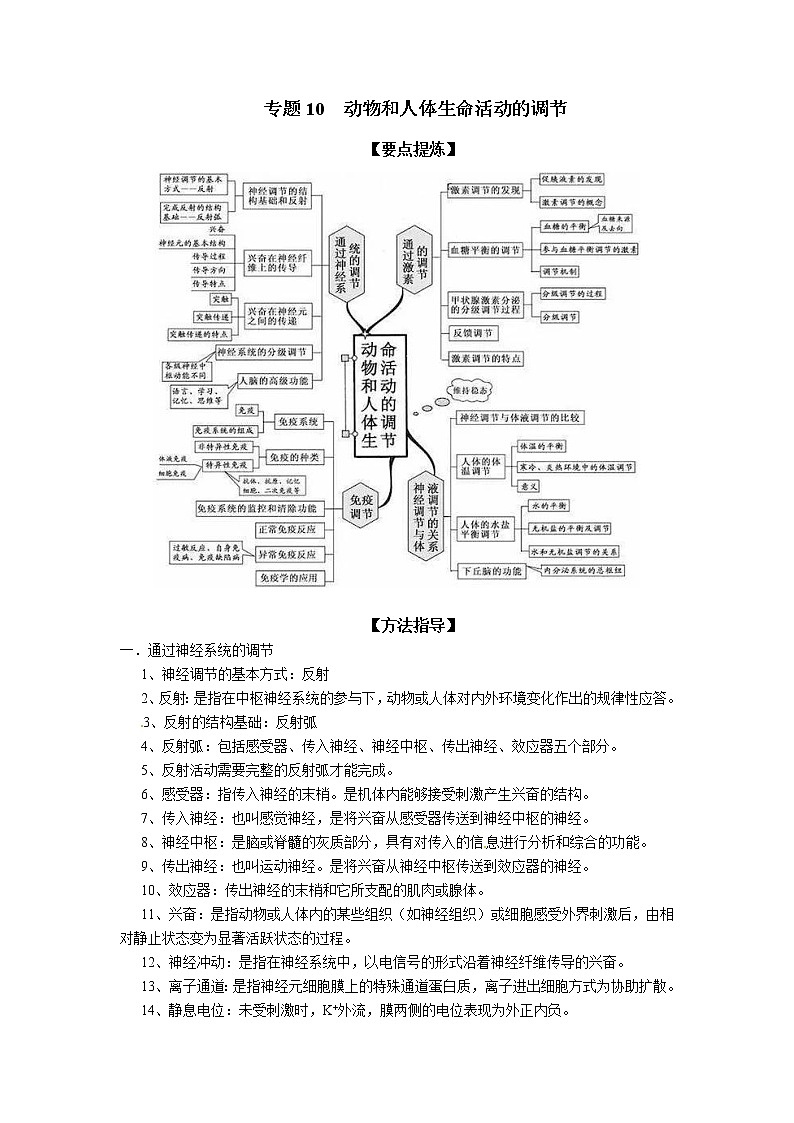 专题10  动物和人体生命活动的调节-备战 高考生物二轮复习题型专练01